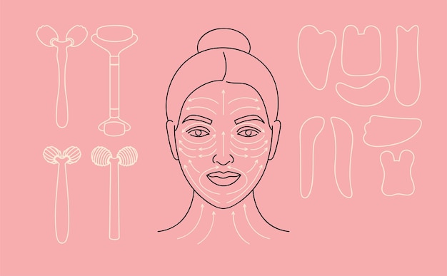 Metodo di illustrazione vettoriale per il massaggio del viso. volto femminile con linee di freccia. insieme di vari dispositivi cosmetici di bellezza.