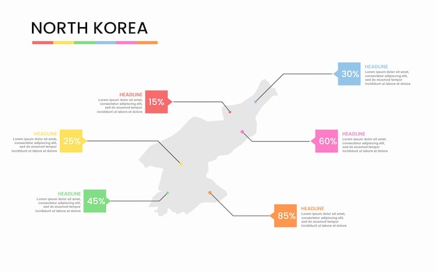 Illustrazione vettoriale del modello di infografica mappa del paese della corea del nord con testo archiviato