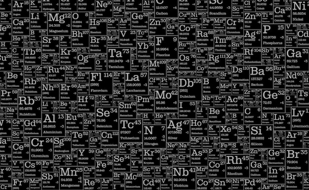 Vector illustration of the periodic table of chemical elements in the form of a chaotic table