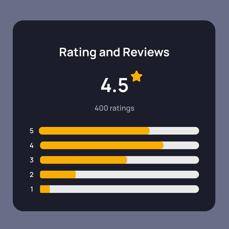 Vector vector illustration rating and reviews interface in dark mode