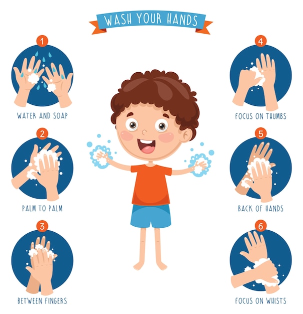 Vector vector illustration of washing hands