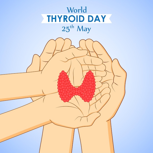 Vector vector illustration for world thyroid day 25 may
