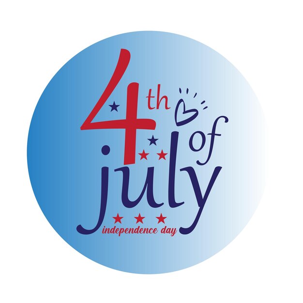 what is the 4th of july independence from who