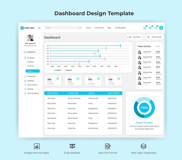 UI UX 디자인을 위한 벡터 인포그래픽 대시보드 패널 템플릿