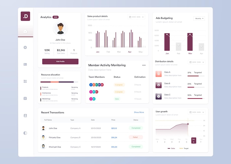Vector vector infographic dashboard ui ux design with graphs charts and diagrams web interface template