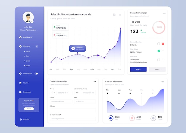 Vector infographic dashboard ui ux design with graphs charts and diagrams web interface template