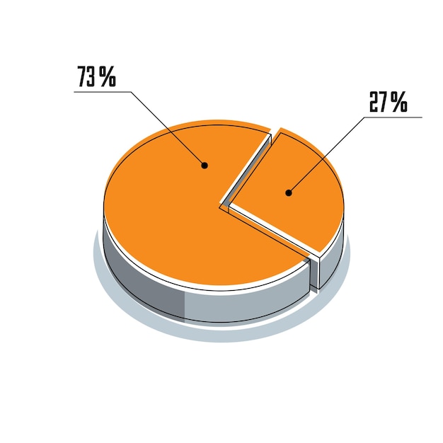 Vector vector infographic element, percent segments circle 3d illustration isolated on white background.