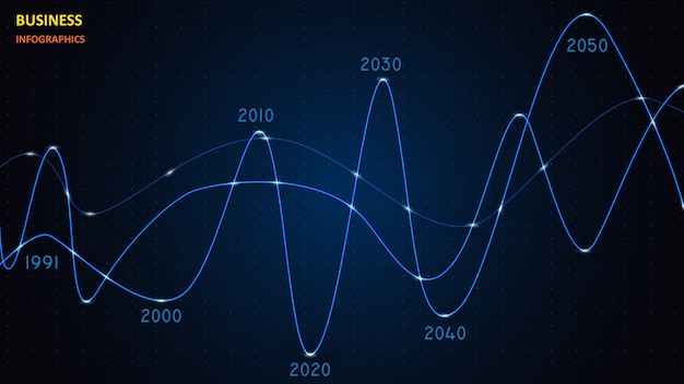 Vector infographic in the form of a luminous variable graph. eps 10