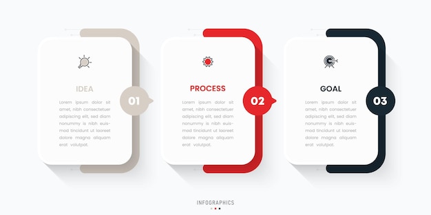 アイコンと3つのオプションまたはステップを含むベクトルインフォグラフィックラベルデザインテンプレートプロセスに使用できます
