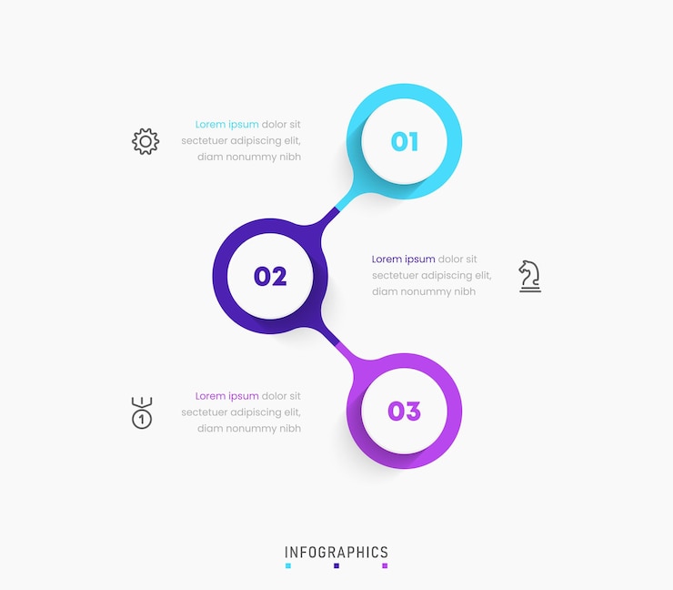 Vector vector infographic label ontwerp sjabloon met iconen en 3 opties of stappen kan worden gebruikt voor proces
