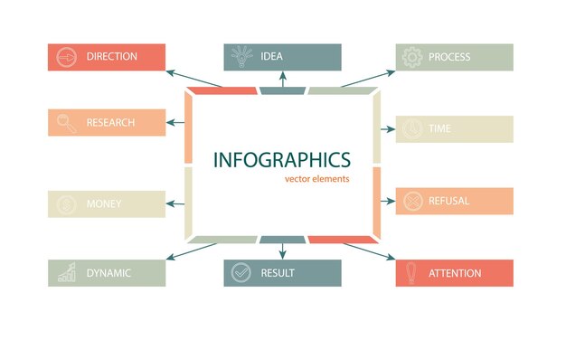 Vector infographic ontwerp met pictogrammen proces diagram stroomschema info grafiek infographics voor busi