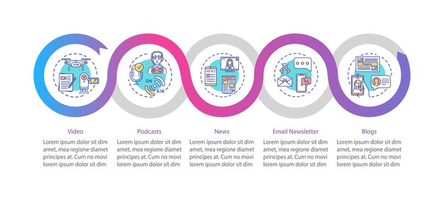 Vector infographic sjabloon voor het maken van digitale inhoud. Blogs en podcasts presentatie ontwerpelementen. Datavisualisatie in 5 stappen. Proces tijdlijn grafiek. Workflowlay-out met lineaire pictogrammen