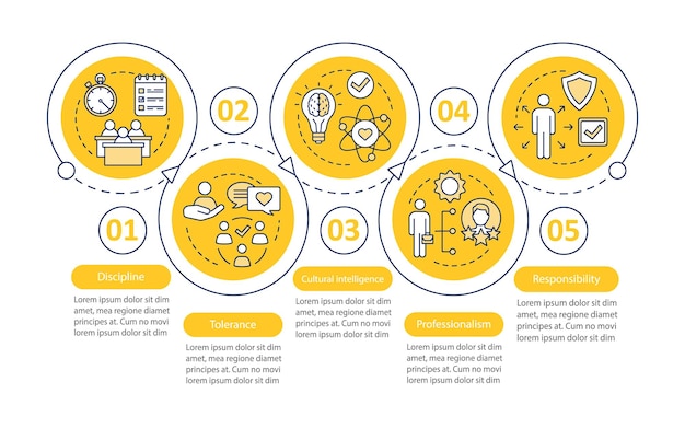 Vector infographic sjabloon voor soft skills van werknemers