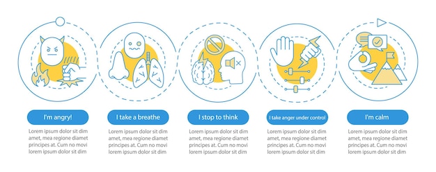 Vector infographic sjabloon voor woedebeheersing