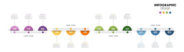 Vettore modello di infografica vettoriale per le imprese diagramma cronologico di 12 mesi