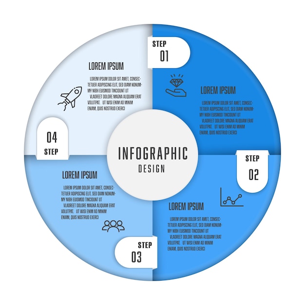 Modello di infografica vettoriale per la presentazione diagramma di processo circolare in 4 fasi