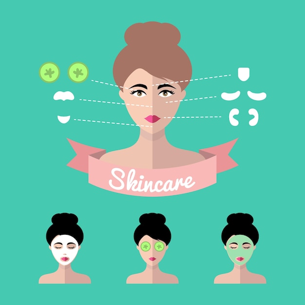 Vector infographics set of women icons with different cosmetic treatment facial masks in flat style