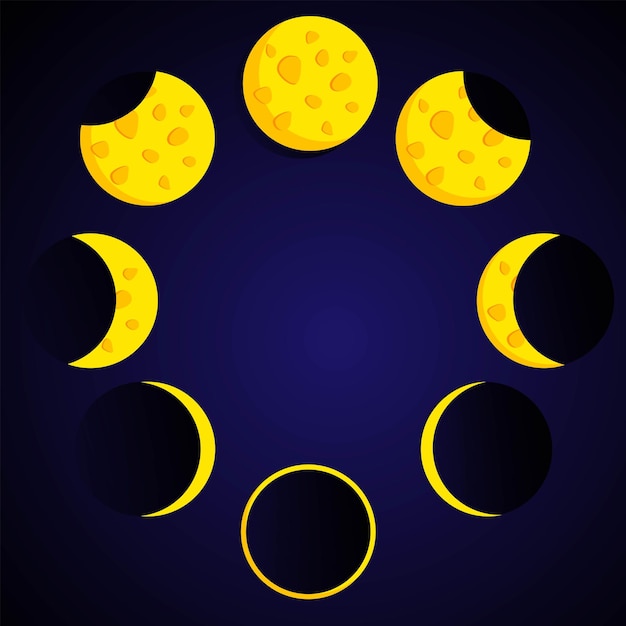 Vector isolated set of moon, different stages of the eclipse