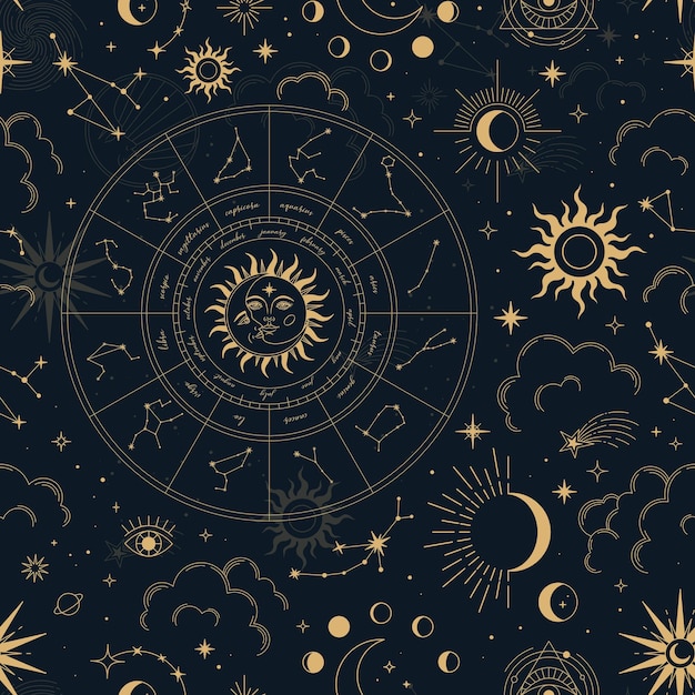 The Best Zodiac & Astrology Wallpaper For Your iPhone | Tea & Rosemary