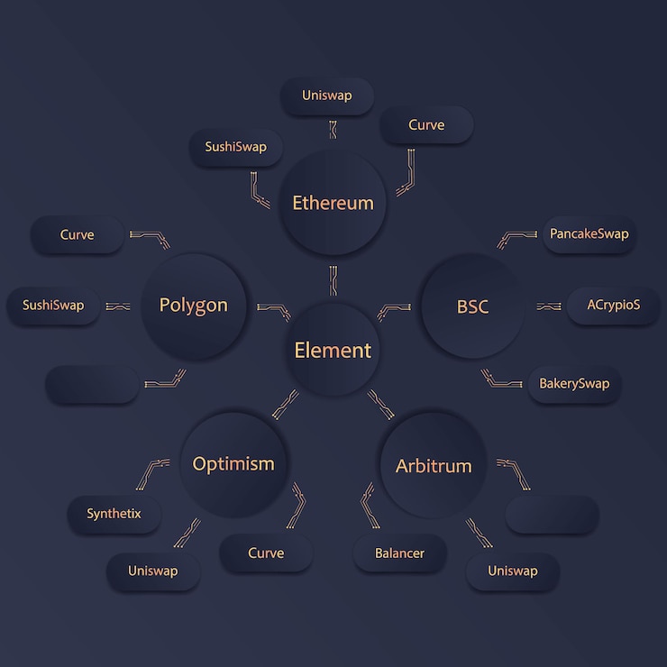 Vector vector multifunctioneel infographic sjabloon ingesteld met moderne kleuren op een donkere achtergrond, tijdlijn infographic voor werkstroomlay-out, diagram, jaarverslag. realistische 3d-vector.