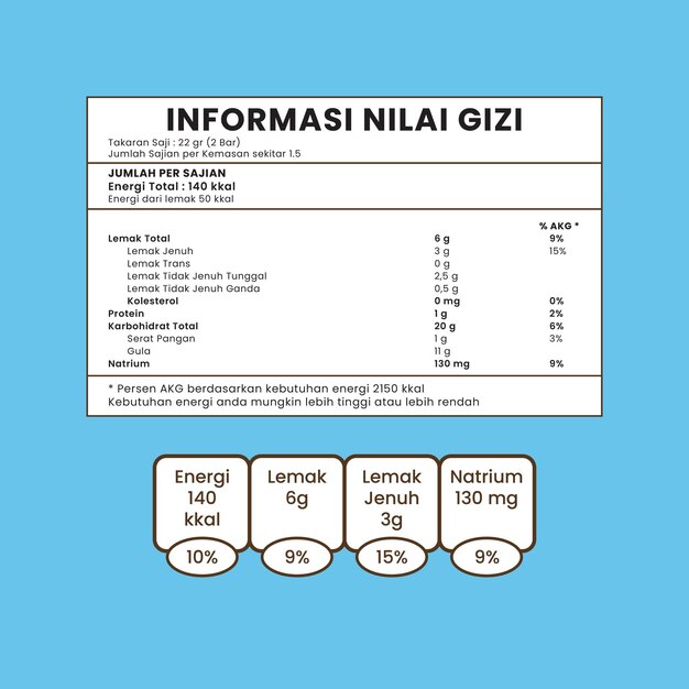 Vector vector nutrition facts food labels information