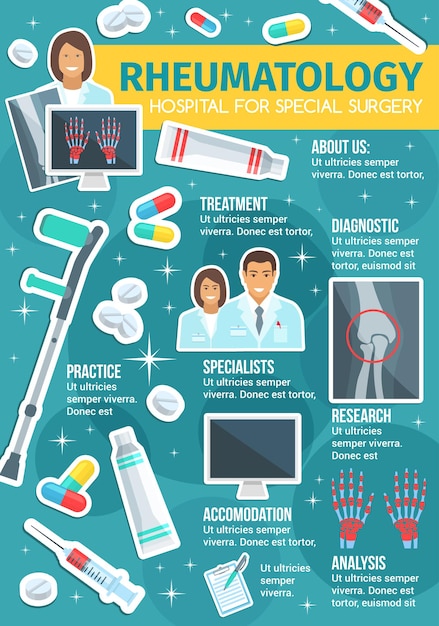 Vector poster of rheumatology medicine items