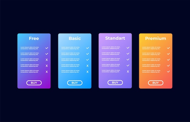 Vector price table for commercial web services