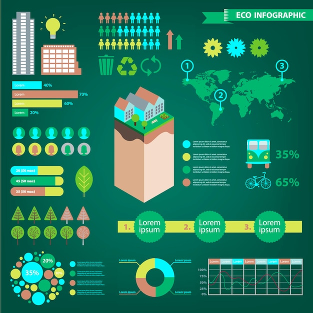 Vector set eco infographics wereldkaart grafieken bomen stedelijke pictogrammen op groene achtergrond