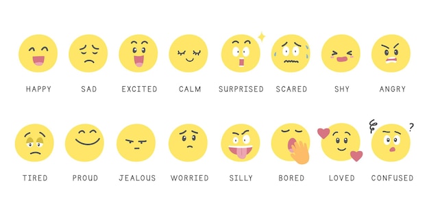 Vector set of face emotions. emoticons or feelings clipart. cartoon emoji set. happy, sad, excited