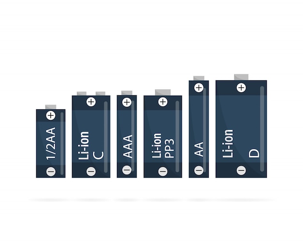 Vector Set Glossy Alkaline Batteries Of Diffrent size.