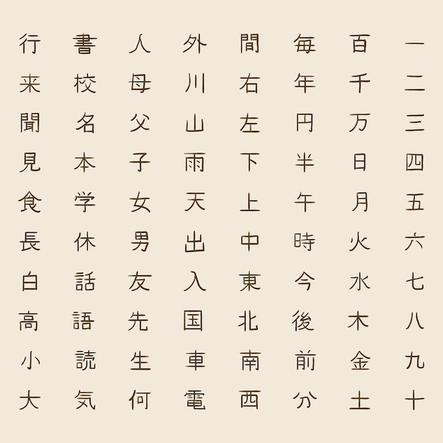 Векторный набор японских иероглифов ручной работы