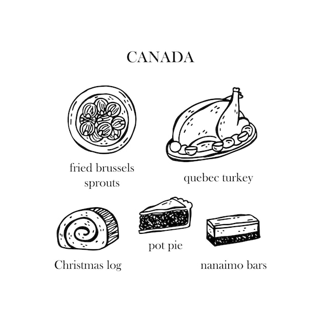Vector set of illustrations of the Christmas dishes of Canada Handdrawn illustration
