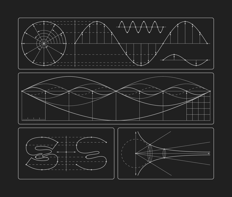 Vector vector set of mathematical theme graphs white lines scientific art on a black background