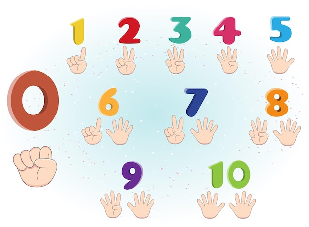 Vector a set of number zero to ten