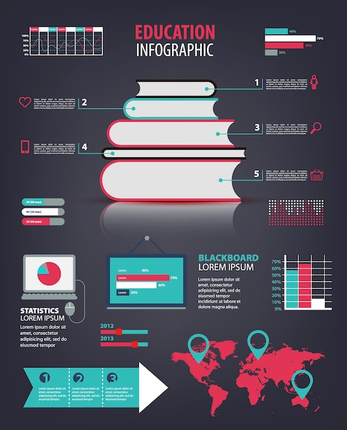 벡터 교육, 학습 인포 그래픽의 벡터 집합입니다. 다채로운 차트, 아이콘, 세계 지도