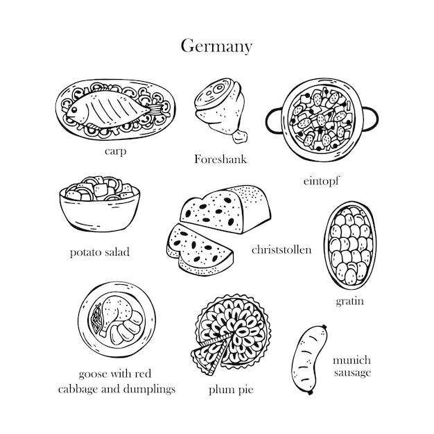 Вектор Векторный набор иллюстраций немецких рождественских блюд новогодняя традиционная немецкая еда