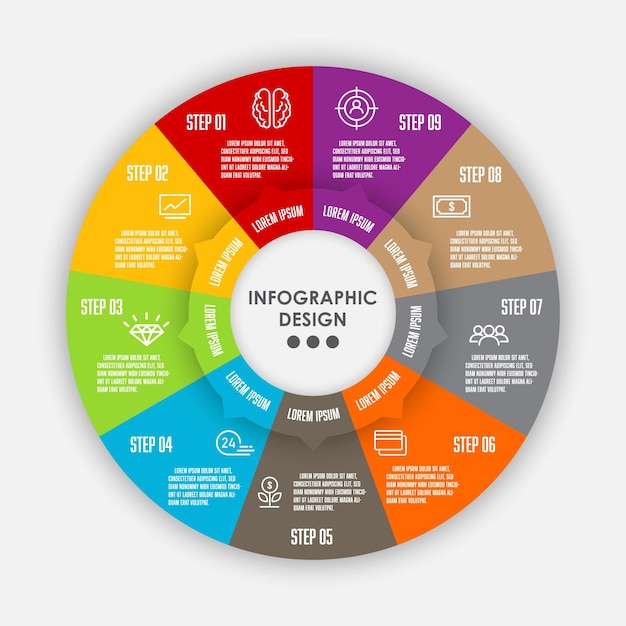 Vettore vector set template infografica cerchio 9 step template diagrame per la presentazione