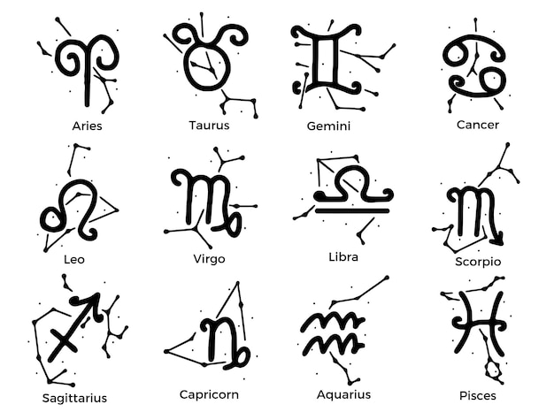 Vector set of zodiac signs with constellations in doodle style isolated on white background