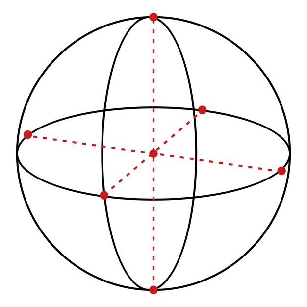 Vettore sfera di illustrazione a linea singola vettoriale