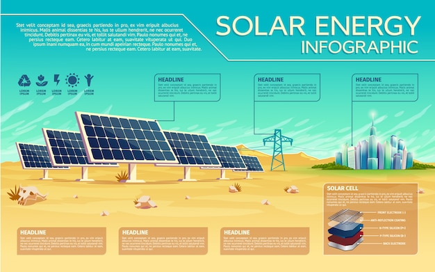 Vector solar energy industry infographics template