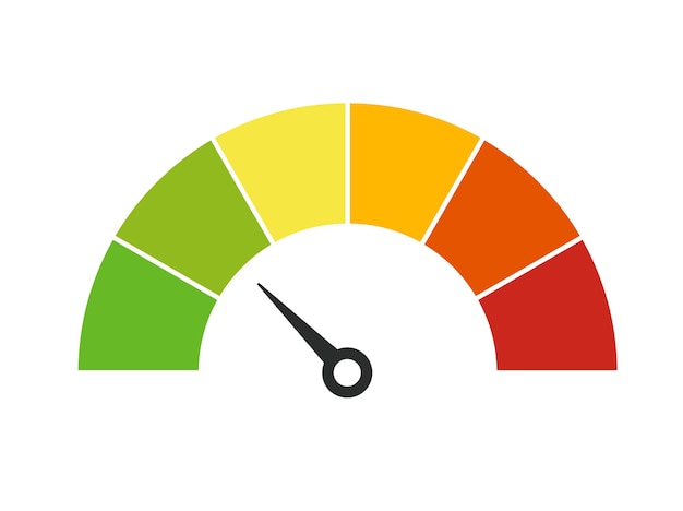 Vector speedometer meter with arrow for dashboard with green yellow orange and red indicators Gauge of tachometer Low medium high and risk levels Bitcoin fear and greed index cryptocurrency