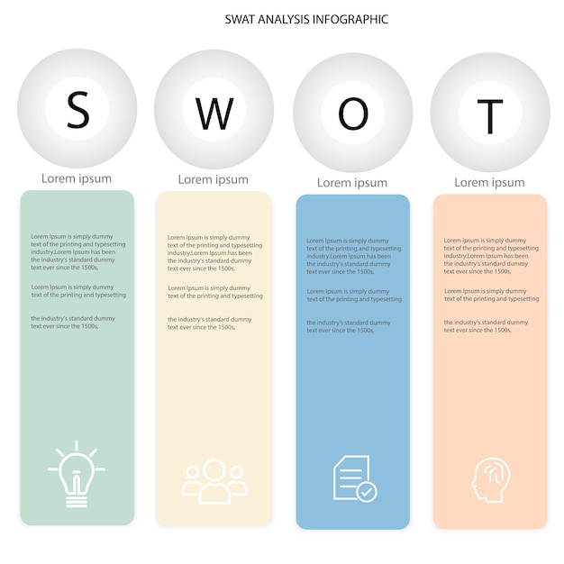 비즈니스 기술 및 교육 마케팅 전략에 대한 벡터 SWOT 분석 개념