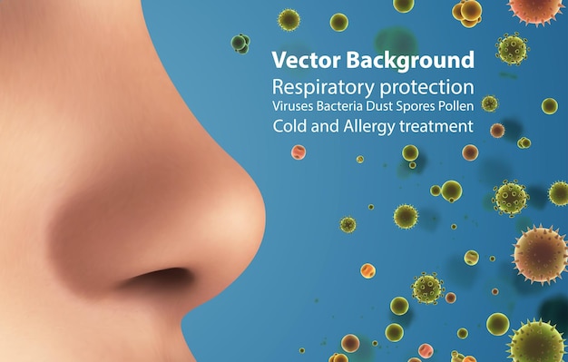Vector template for advertising protecting the respiratory tract and nose from allergies and diseases viruses and bacteria dust and dirt