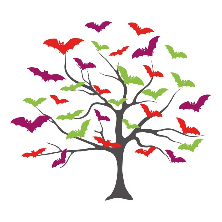 Vector vector trees