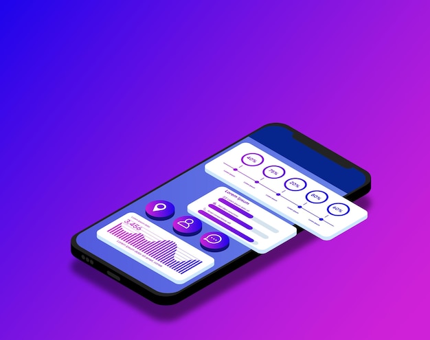 Vector UIUX analytics dashboard isometrische landingspagina op mobiel