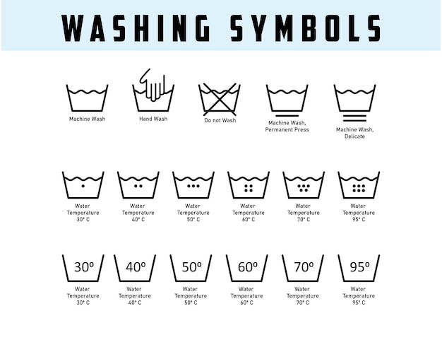 Vector vector washing symbols
