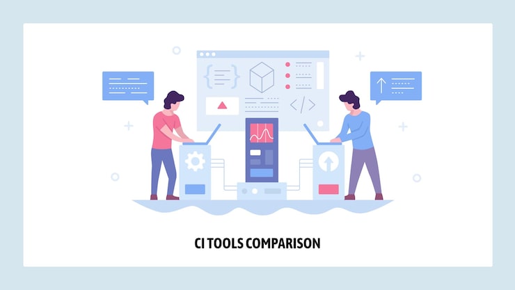 Vector vector web site design template continuous integration ci software development agile methodology of coding landing page concepts for website and mobile development modern flat illustration