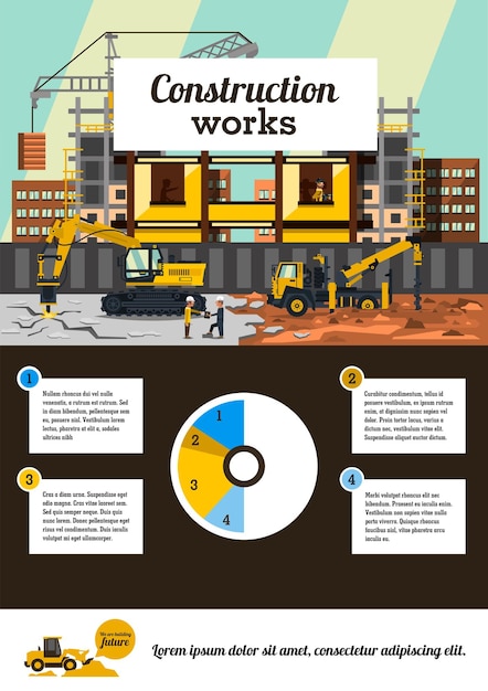 Vectorillustratie op het thema van een bouwplaats Bouw van het gebouw op de achtergrond van de stad Bouw kraan graafmachine boren asfalt vrachtwagen werknemers Infographics