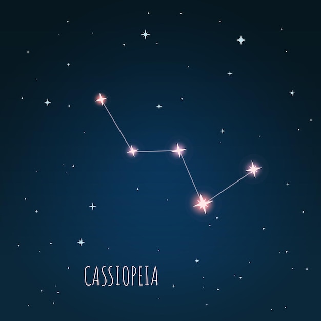 Vectorillustratie van het sterrenbeeld Cassiopeia
