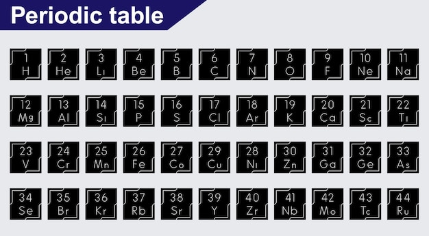 Vectorpictogrammen van het periodiek systeem op witte achtergrond